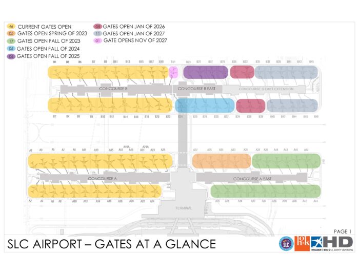 SLC Airport Update Sugar House Community Council You